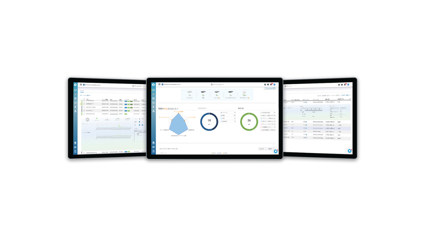 EnGenius Cloud 管理画面の俯瞰イメージ